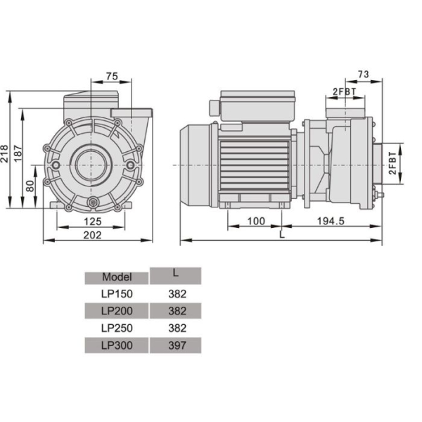 LX LP 3